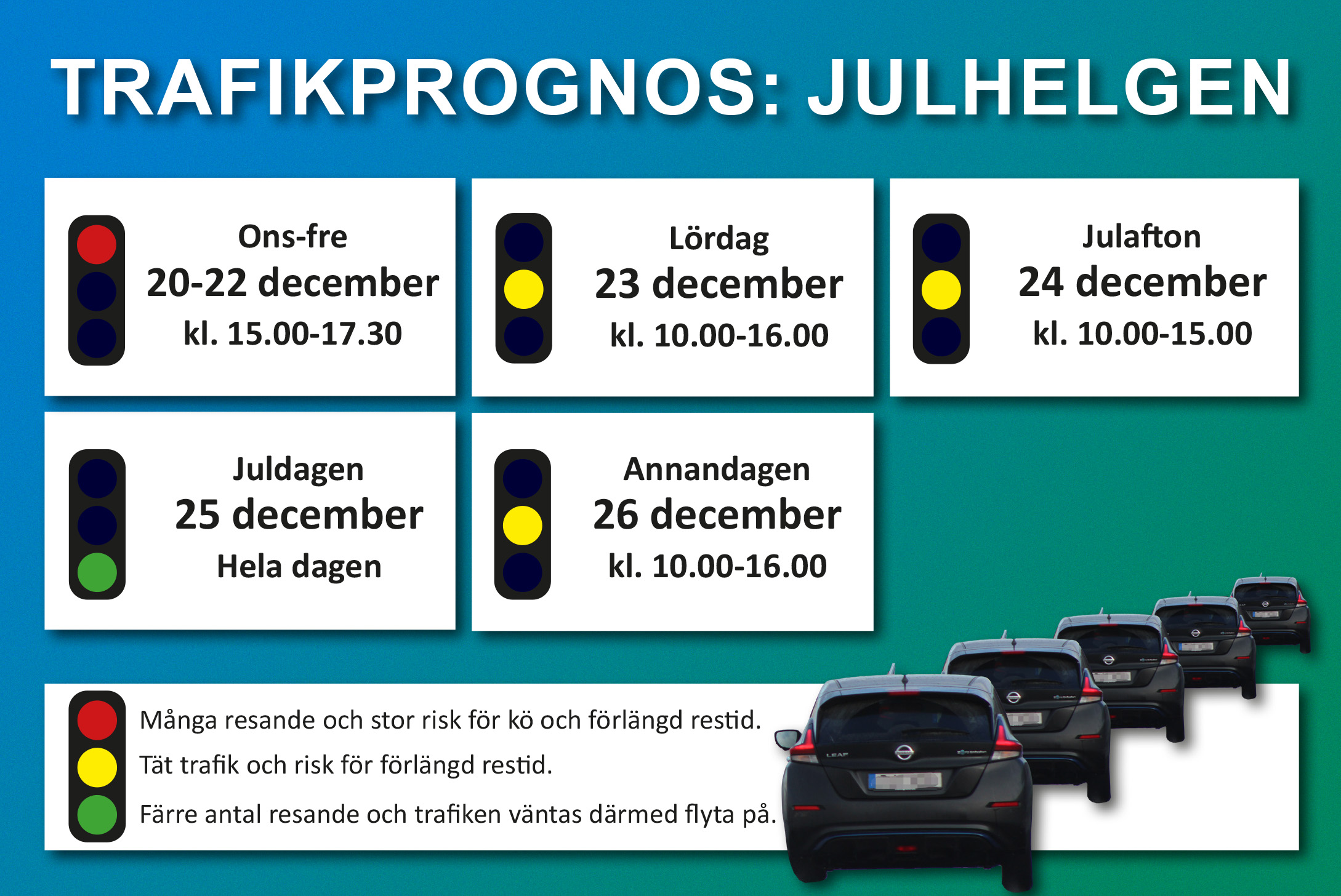 Då väntas köer i jultrafiken