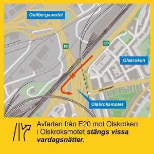 Karta som visar att avfarten från E20 mot Olskroken i Olskroksmotet stängs vissa vardagsnätter